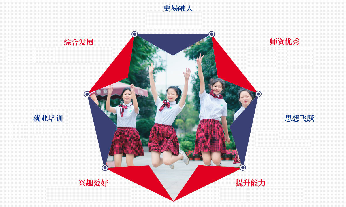 成都建筑中专校